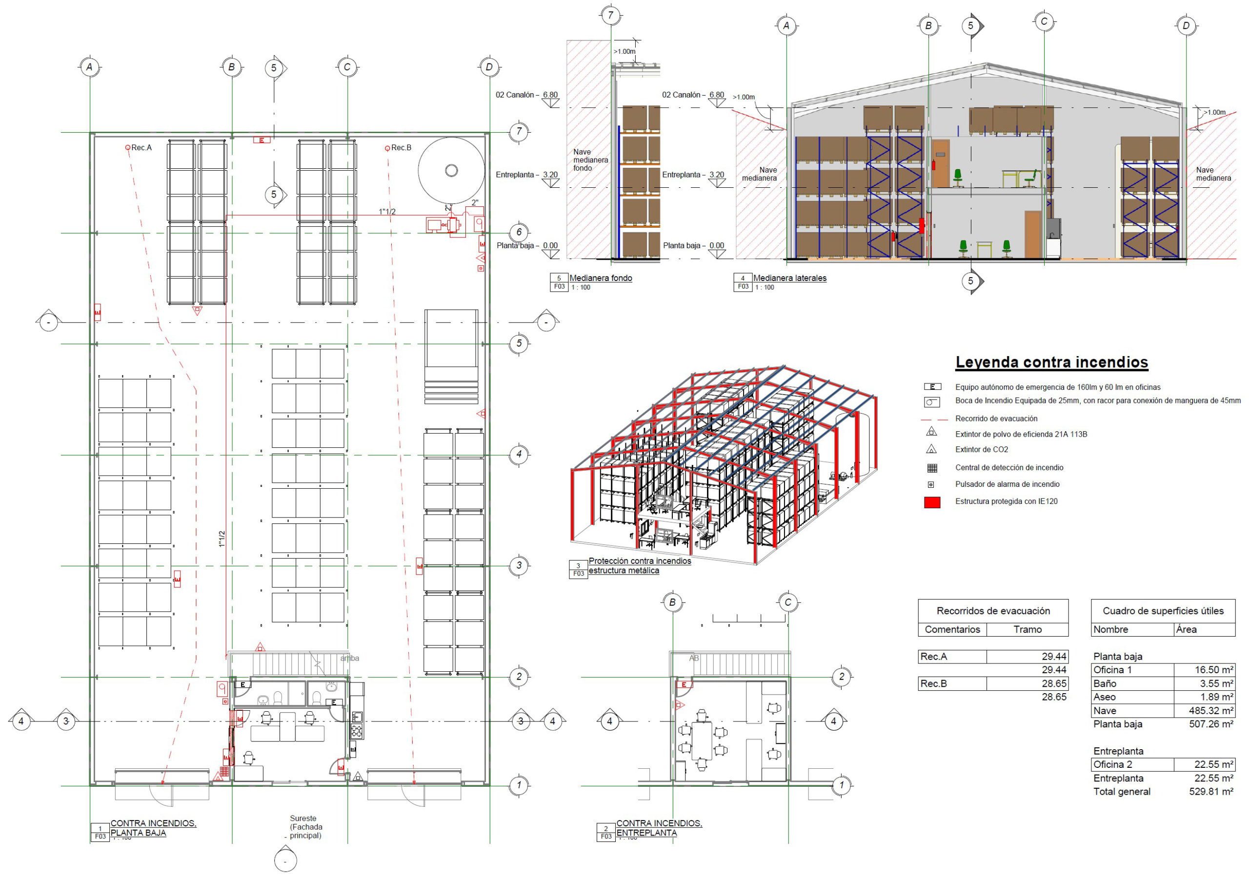 Proyecto de apertura de nave industrial